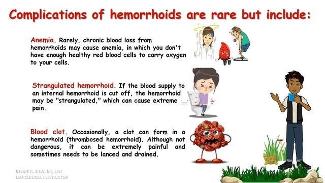 What is Hemorrhoids смотреть онлайн
