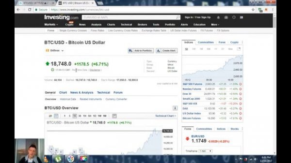 Обзор сайта INVESTING.COM c информационным фундаментальным и техническим анализом