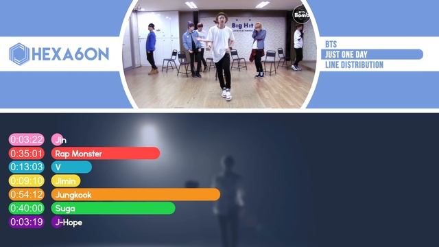 BTS - Just One Day Line Distribution (Color Coded) смотреть онлайн