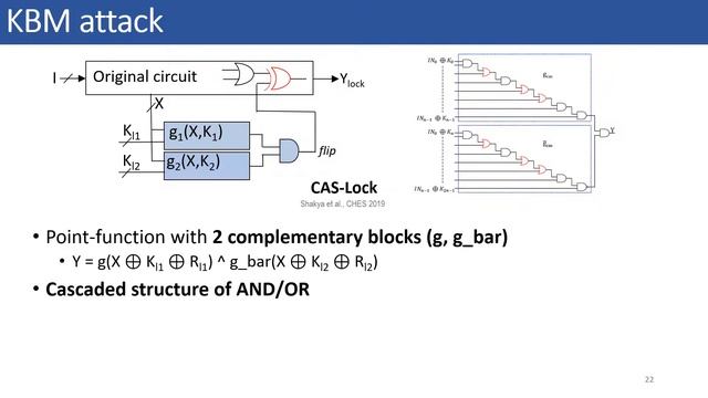 Breaking CAS-Lock and Its Variants by Exploiting Structural Traces смотреть онлайн