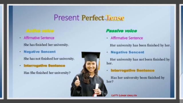 Active to Passive Voice - Present Perfect Tense смотреть онлайн