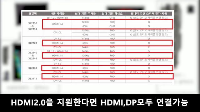 [투컴방송가이드] 3화 오디오인터페이스(야마하AG03,AG06),캡쳐보드(에버미디어4K)를 이용한 Xsplit 송출방법 смотреть онлайн