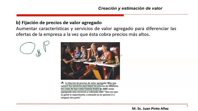 Teoría de estrategia de fijas de precios смотреть онлайн