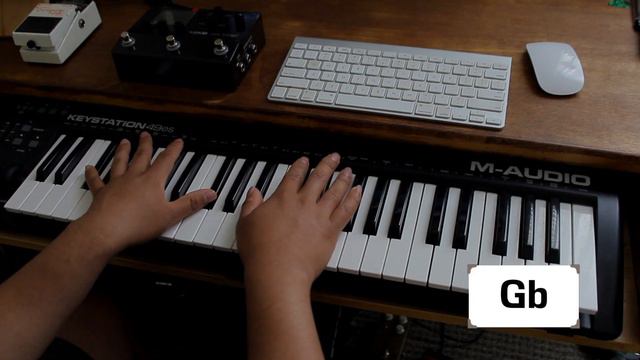 Who you say I am | Hillsong | Piano Tutorial | Cover | смотреть онлайн