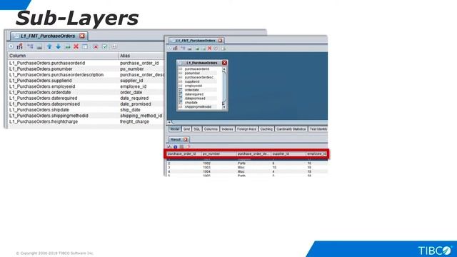 TIBCO Data virtualization video tutorials Intro to Layered Development смотреть онлайн