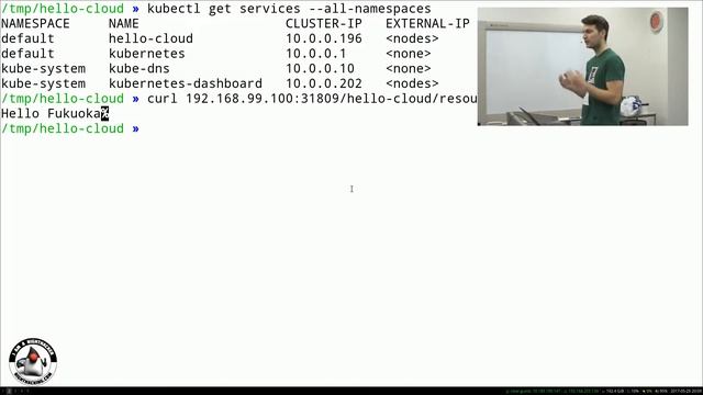 Fukuoka JUG - Cloud Native Java EE смотреть онлайн
