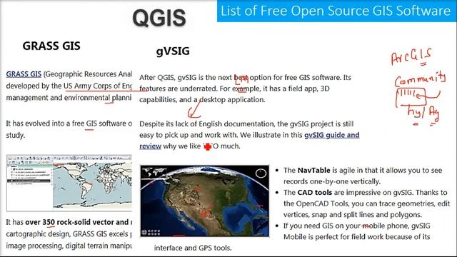 Top 5 Free Open Source GIS software's|5 best free GIS software's|Free GIS software's in HINDI смотреть онлайн