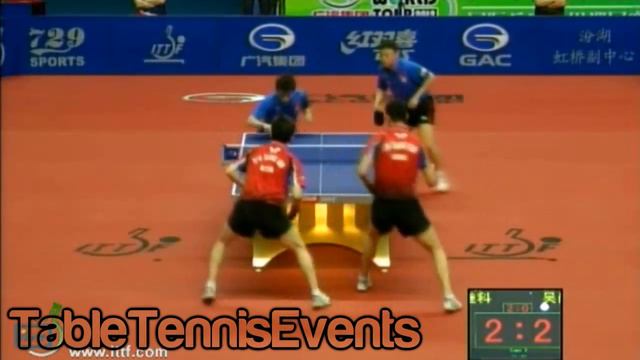 Zhang Jike/Ma Lin Vs Oh Sang Eun/Ryu Seung Min : 1/4 Final [China Open 2012] смотреть онлайн