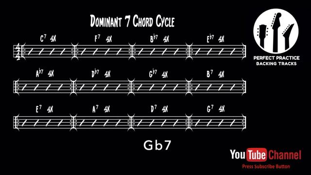 Dominant 7 Chords in all 12 Keys / Cycle of Fourths Jazz Swing Backing Track смотреть онлайн