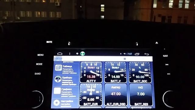 Мазда сх5. Прга ForScan. -20 градусов