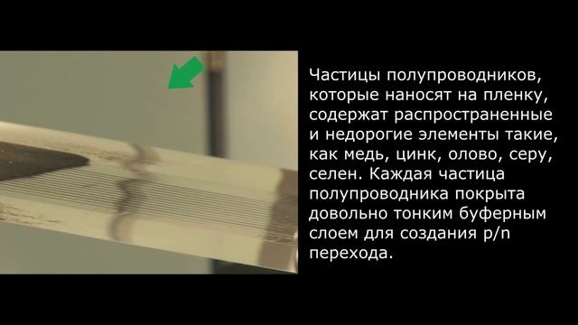 Гибкие солнечные панели смотреть онлайн