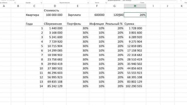 Как Сделать с Вдохновением и Умением