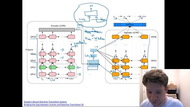 Attention в Deep Learning и машинный перевод в очень широком смысле (перезалито)