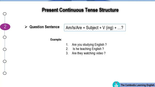 Present Continuous Tense Lesson and Exercises. #Epiode01 смотреть онлайн