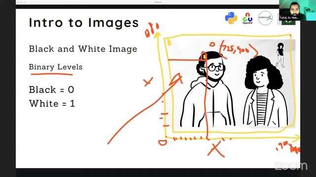 Computer Vision in Python смотреть онлайн