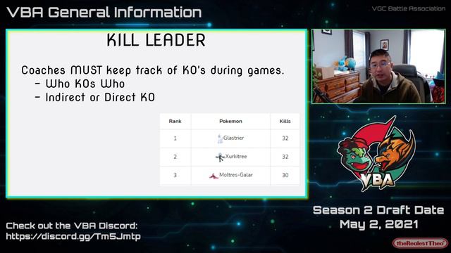 VBA Season 2 - General Rules, Generally Cool смотреть онлайн