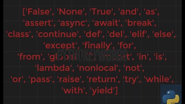 python keywords смотреть онлайн