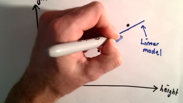 Linear Regression - Least Squares Criterion Part 1 смотреть онлайн