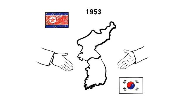 Korea-Konflikt einfach erklärt (explainity® Erklärvideo) смотреть онлайн