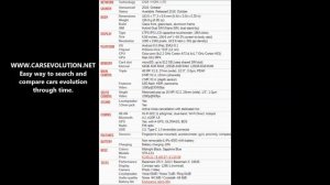 How to insert SIM and micro SD cards into Honor 9X