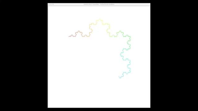 Drawing Process of Koch Snowflake - Python Turtle Project смотреть онлайн