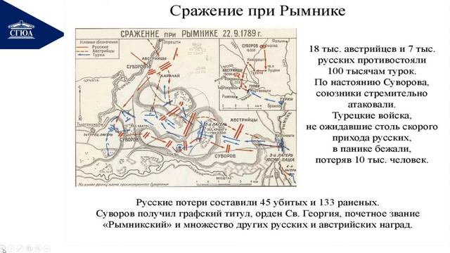 Россия во второй половине XVIII века: «просвещенный абсолютизм» Екатерины II . ч.2. смотреть онлайн