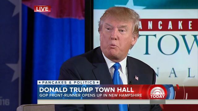 Donald Trump: My Father Gave Me ‘A Small Loan’ Of $1 Million To Start Out | TODAY смотреть онлайн