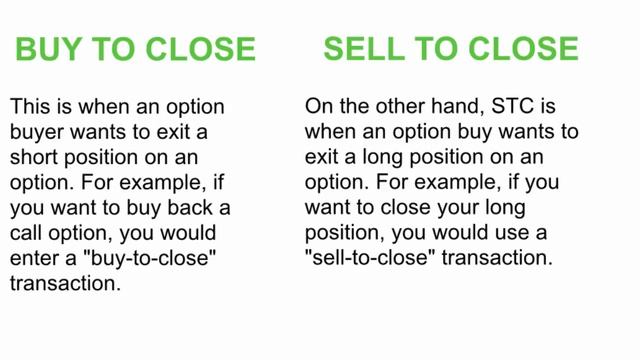 Option Order Types - Buy To Close Vs Sell To Close - Options Adjustments смотреть онлайн