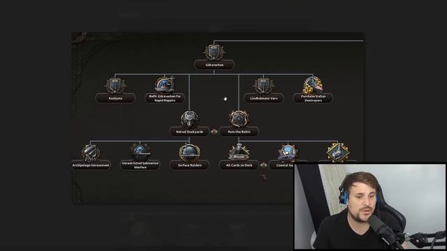 NEW Sweden Focus Tree REVEALED! смотреть онлайн