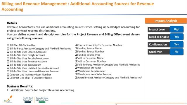 Live Webinar - Oracle Project Portfolio Management 21D смотреть онлайн