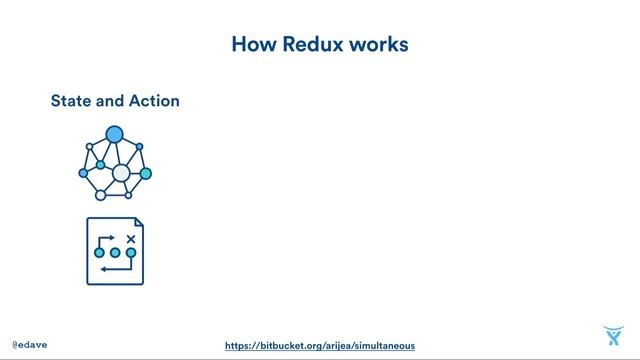 Save time by writing add ons for Cloud and Server simultaneously - Dave Elkan, Arijea смотреть онлайн