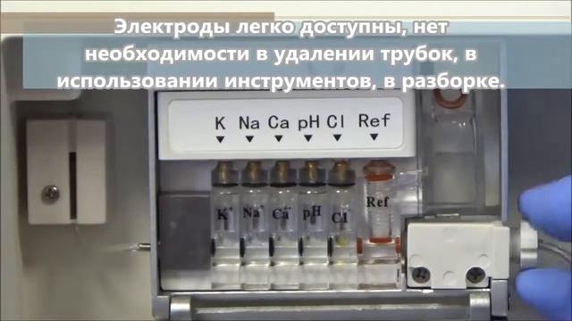 HTI E Lyte Plus  Анализатор электролитов