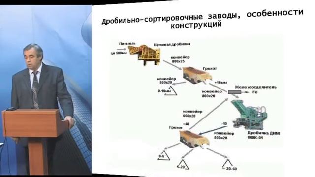 Дробильно-сортировочные заводы смотреть онлайн