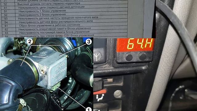 ошибки змз 406 смотреть онлайн