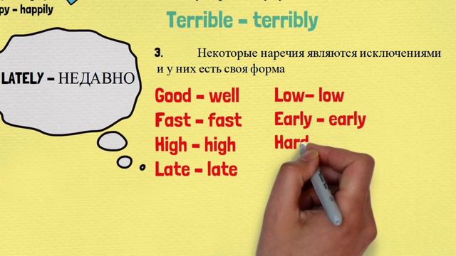 Adverbs / Наречия / English for beginners / Английский для начинающих #adverbs #grammar #lesson смотреть онлайн