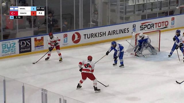 ISR - TUR | 2023 IIHF Ice Hockey U20 World Championship Division III | 01 FEB 2023 смотреть онлайн