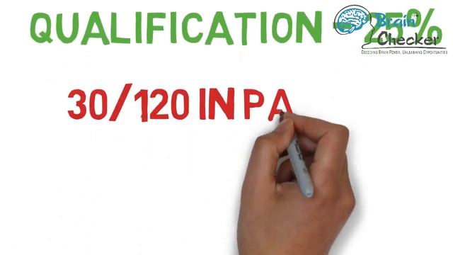NATA Exam Preparation : Full Details 2020 , Eligibility ,Fees ,Cut Off ,Pattern By Brain Checker смотреть онлайн