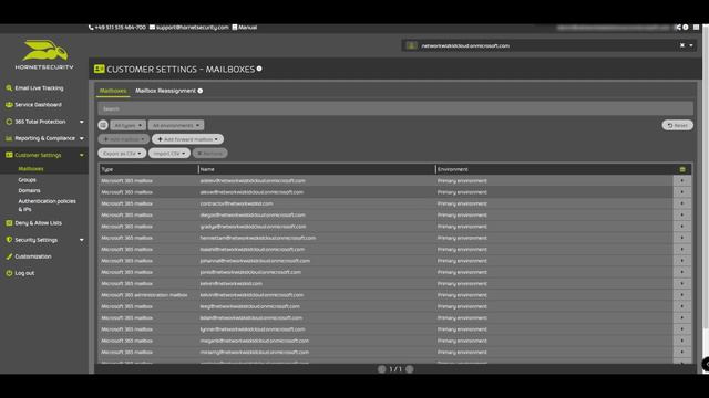 Microsoft 365 Total Protection from Hornetsecurity смотреть онлайн