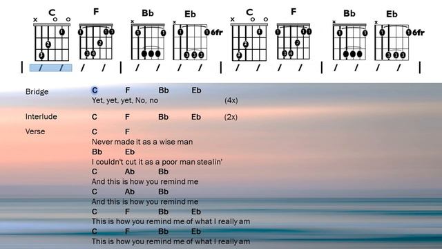 How You Remind Me - Nickelback | Chords and Lyrics смотреть онлайн