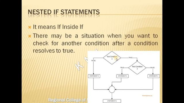 Nested If & Multi-Way Decision Statements in Python смотреть онлайн