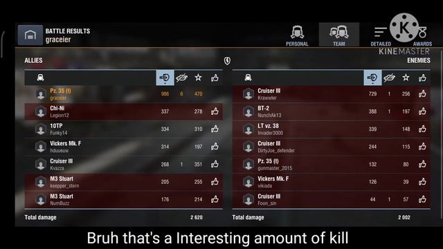 World of Tanks Blitz | Ep:5 "BT-4" смотреть онлайн