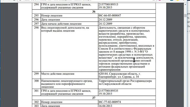 Чем занимается Центральный Банк РФ? смотреть онлайн