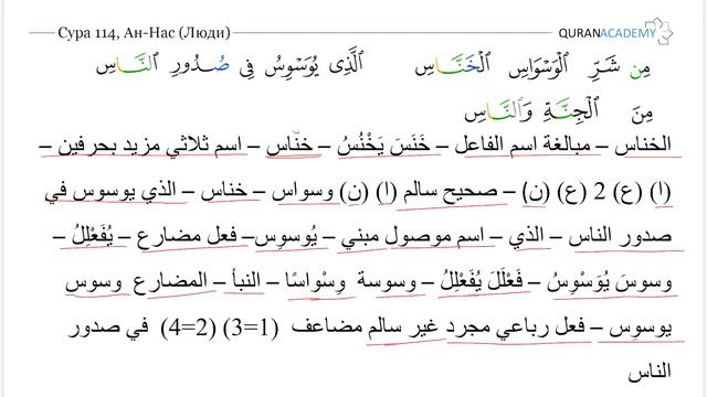 Морфологический разбор суры ан-Нас (Люди) - часть 03 смотреть онлайн