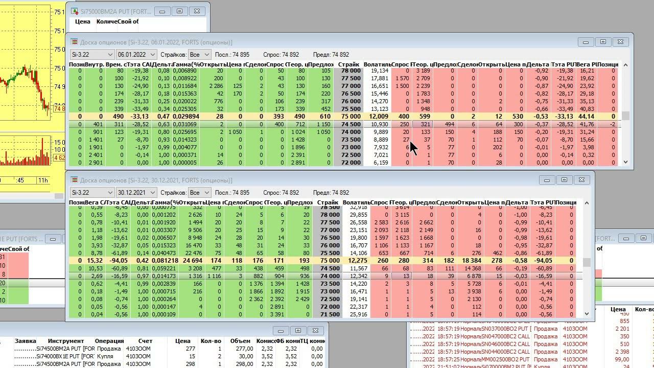 Как не попасться на манипуляции биржи смотреть онлайн