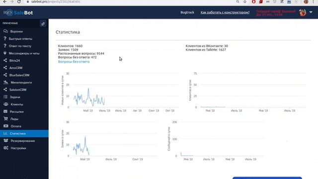 Salebot.pro - настройка ответов на свободные вопросы на примере бота для прачечной смотреть онлайн