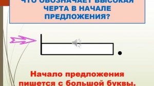 Предложение. Схема предложения