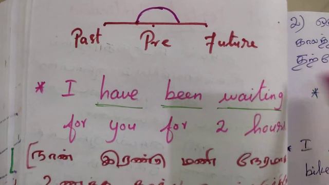 Tenses/Present perfect continuous /grammar lesson / jpr learning grammar / in tamil смотреть онлайн