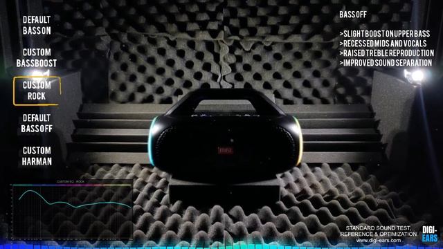 Mifa Wildbox Bluetooth Speaker Sound Test + EQ Settings