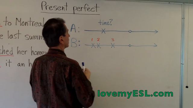 * Present Perfect смотреть онлайн