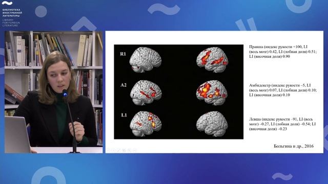 Речь в мозге левшей и правшей смотреть онлайн